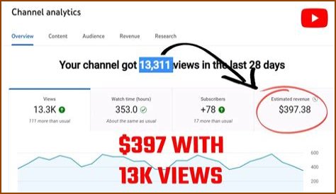 Adorable Caro net worth, income and estimated earnings of Youtuber channel