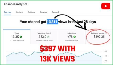 Bengal net worth, income and estimated earnings of Youtuber channel