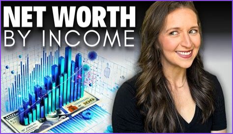 Bryson Tiller - Topic net worth, income and estimated earnings of Youtuber channel