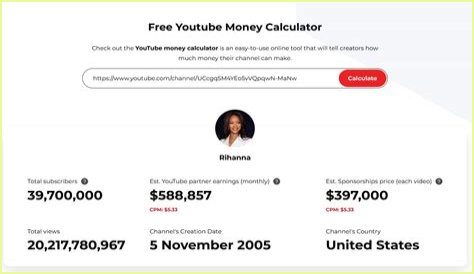 Gomathi's Kitchen net worth, income and estimated earnings of Youtuber channel