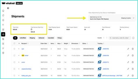 King Prithiveeraj net worth, income and estimated earnings of Youtuber channel
