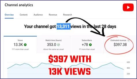 Zack Barbour net worth, income and estimated earnings of Youtuber channel